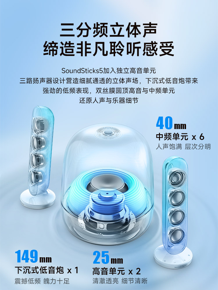 音乐水晶5无线蓝牙音箱送礼桌面电脑音响低音礼物大音量
